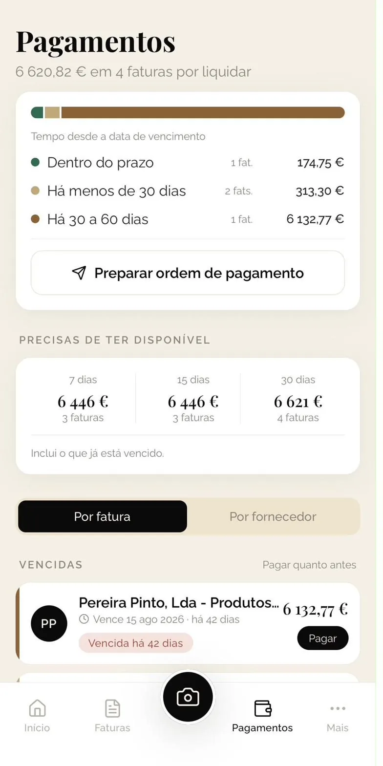 Pagamentos