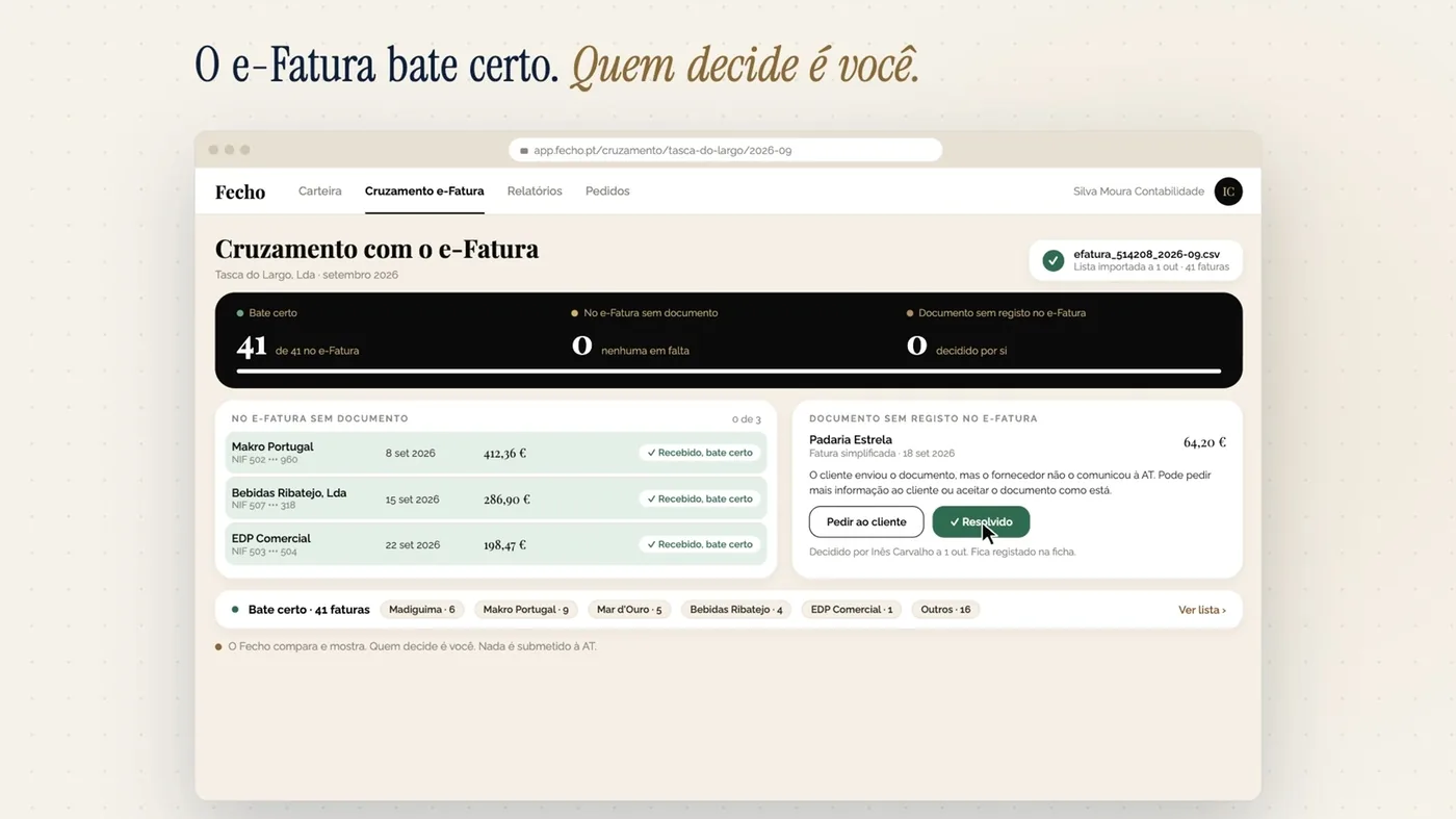 Cruzamento com o e-Fatura