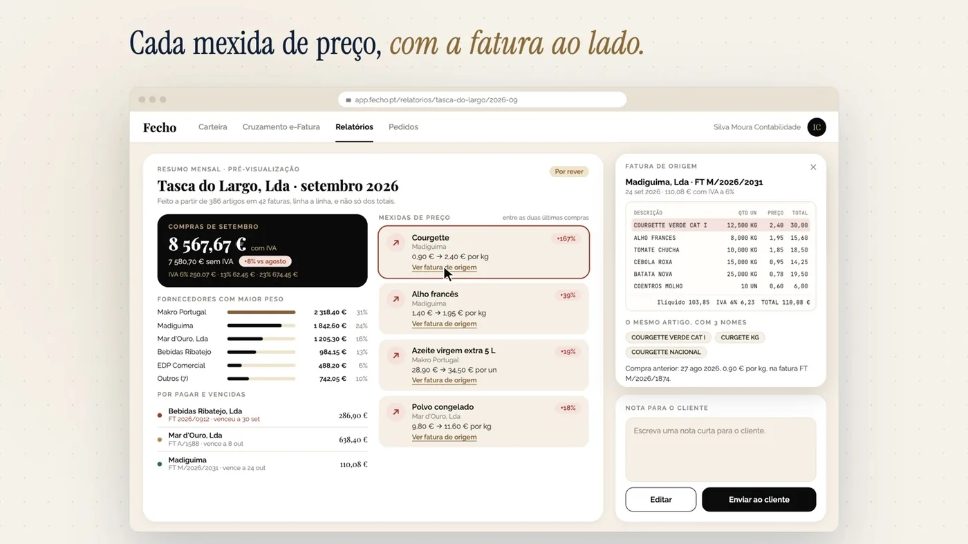 Mexidas de preço, com a fatura de origem