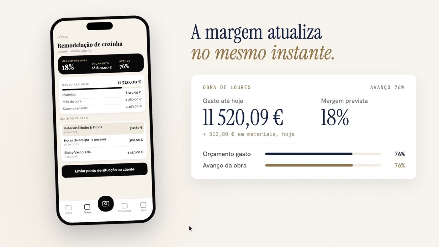 Margem da obra atualizada
