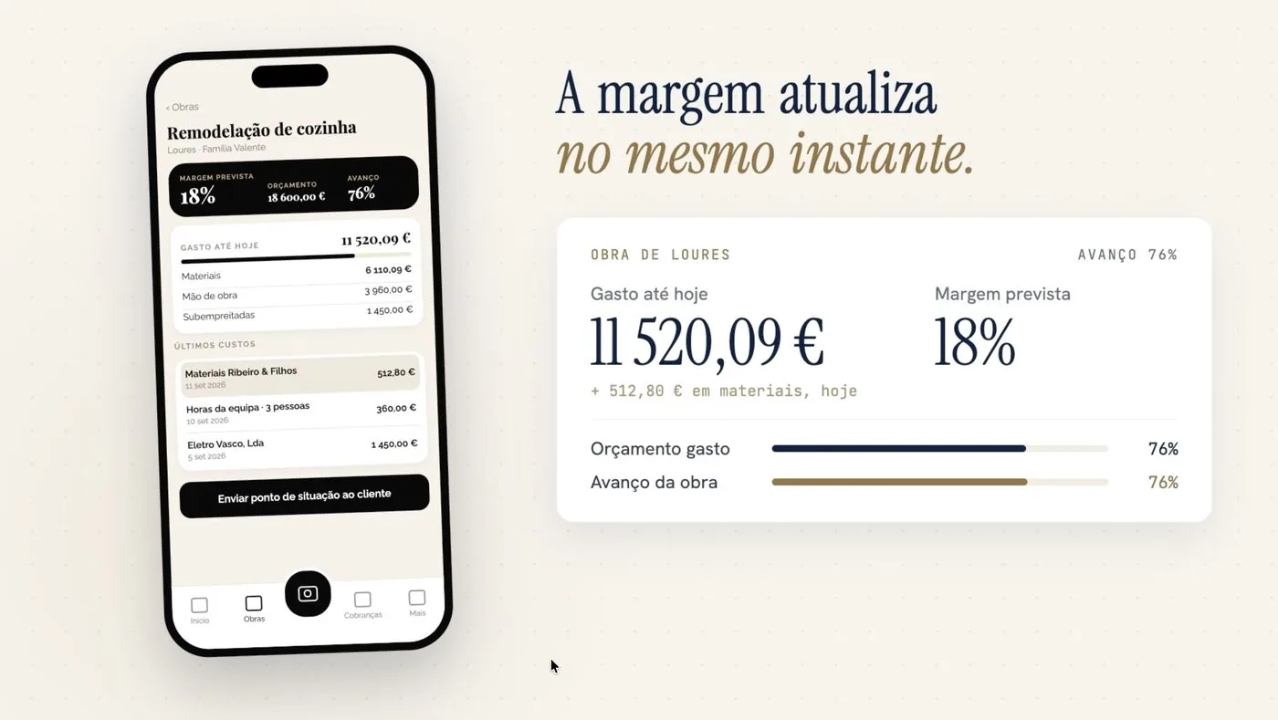 Margem da obra atualizada