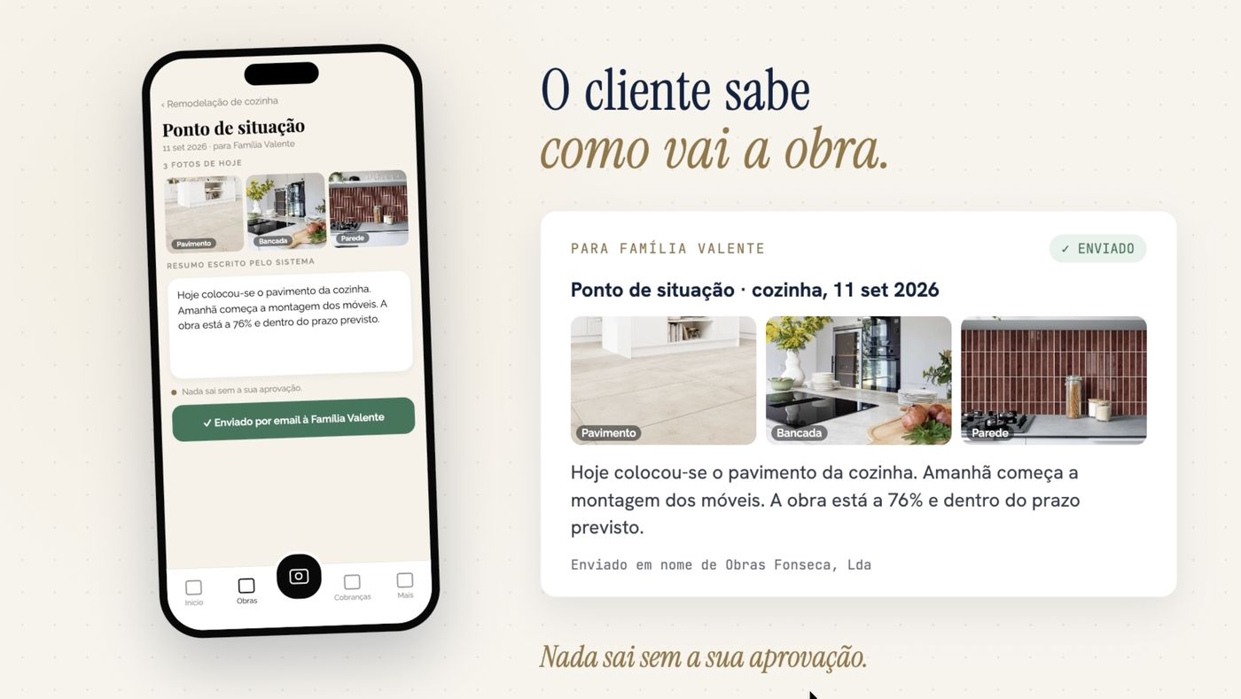 Ponto de situação enviado ao cliente