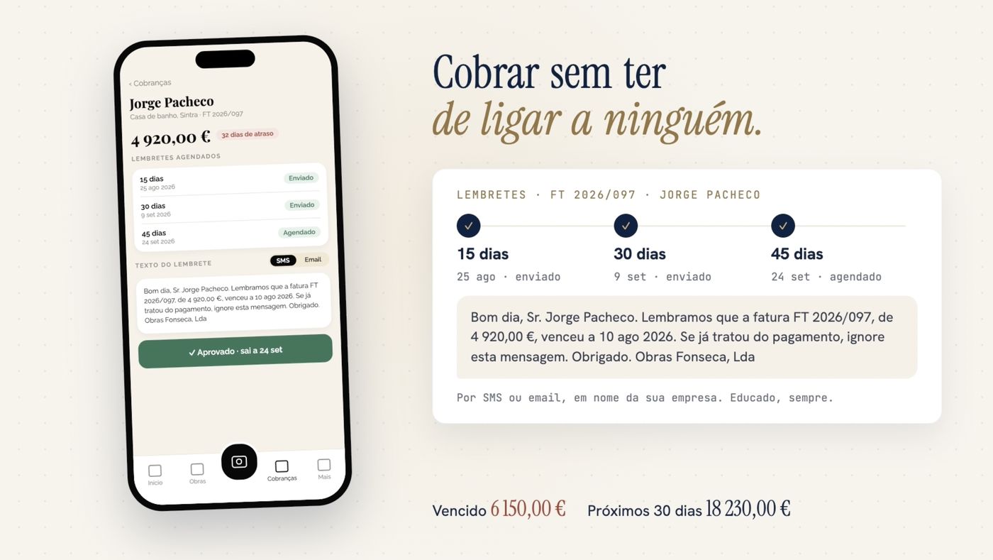 Lembretes de cobrança