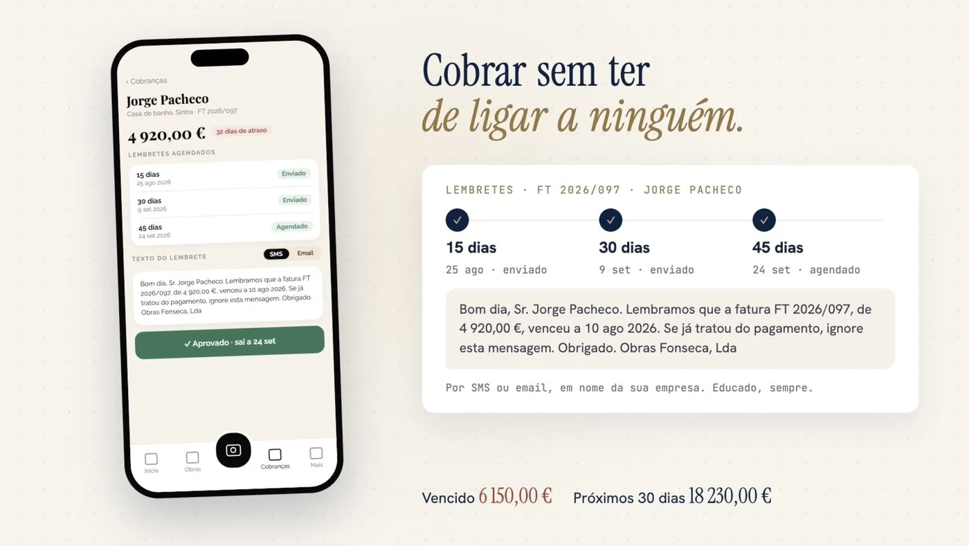 Lembretes de cobrança